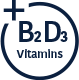 Akkermansia-vitamins